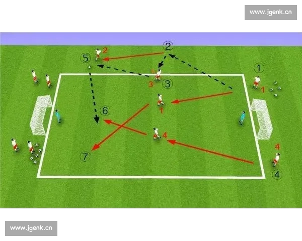 从速度到战术解析现代足球边路进攻的价值与演变路径与团队协同