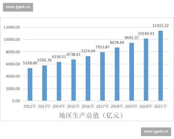 体育俱乐部发展历程与城市文化融合创新探索与社会经济互动机制研究