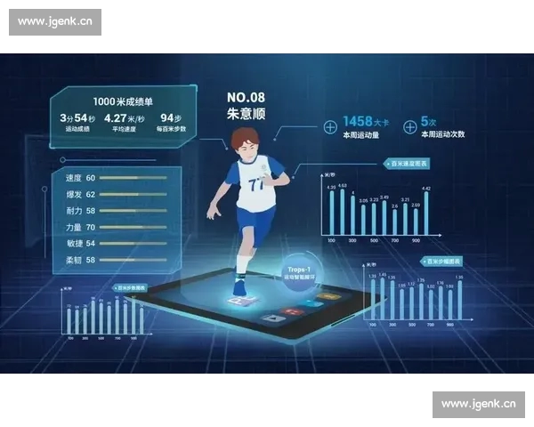 体育技术驱动下的智能训练装备与竞技表现创新发展研究路径探索分析